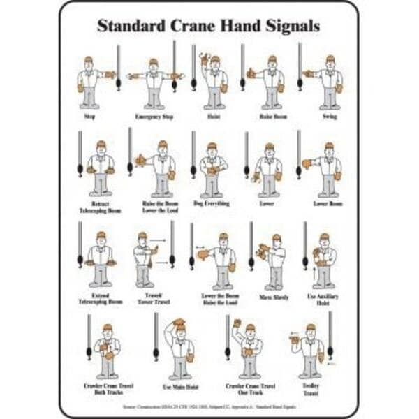 Accuform SAFETY SIGN STANDARD CRANE HAND MEQM540XT MEQM540XT - main